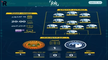 موعد مباراة بيراميدز ونهضة بركان في السوبر الإفريقي والقنوات الناقلة
